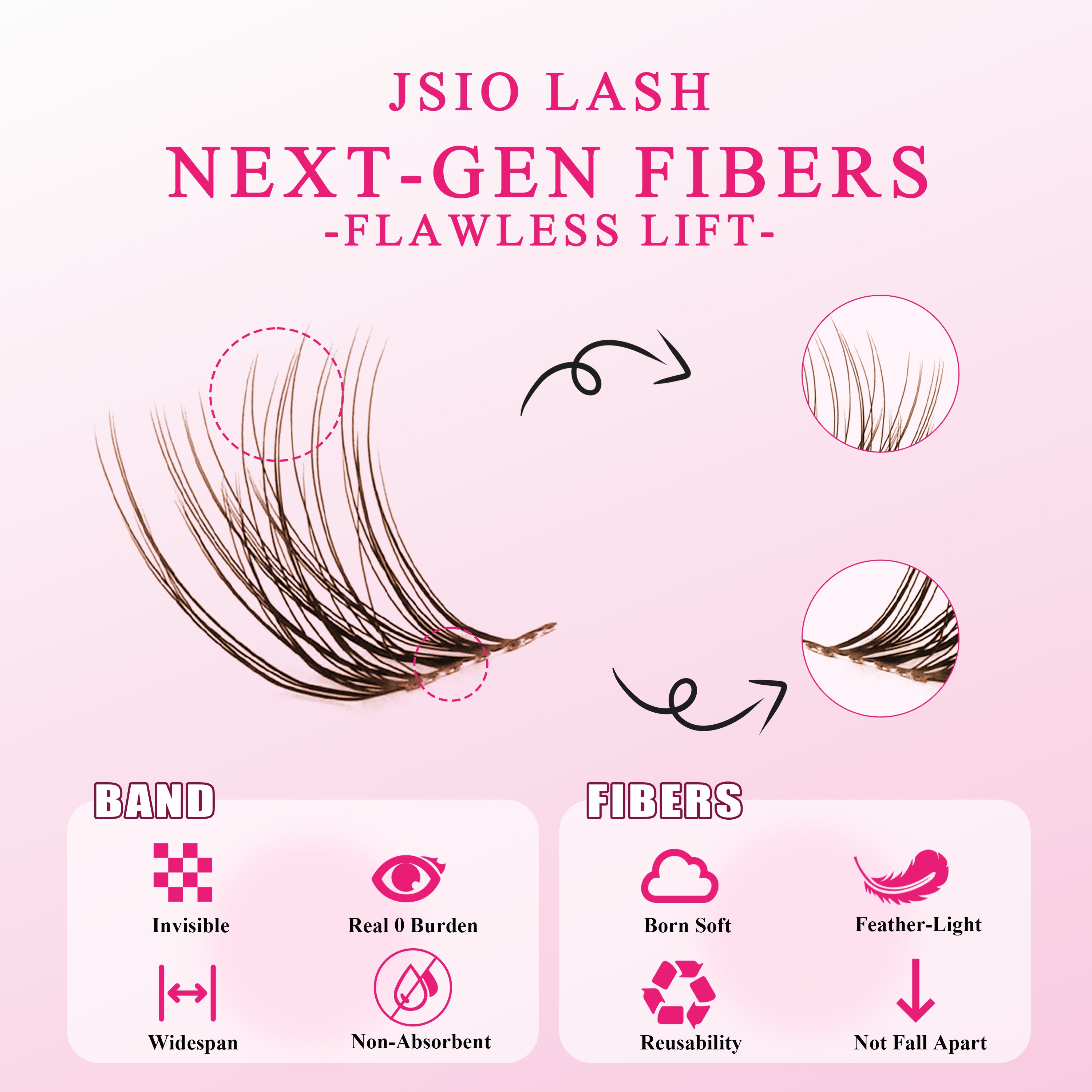 DIY Lash Cluster-Luxe Brown