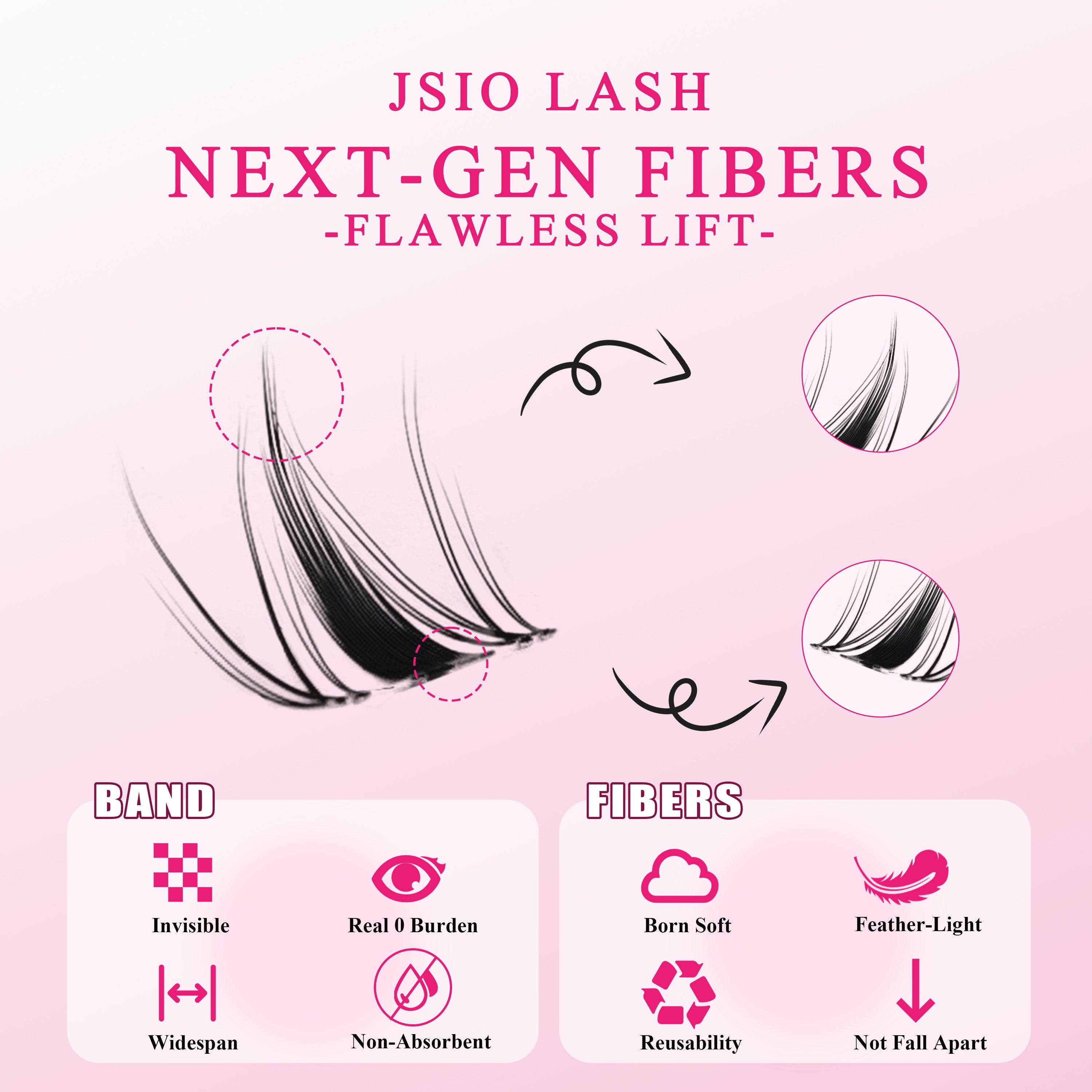 DIY Lash Cluster-Manga