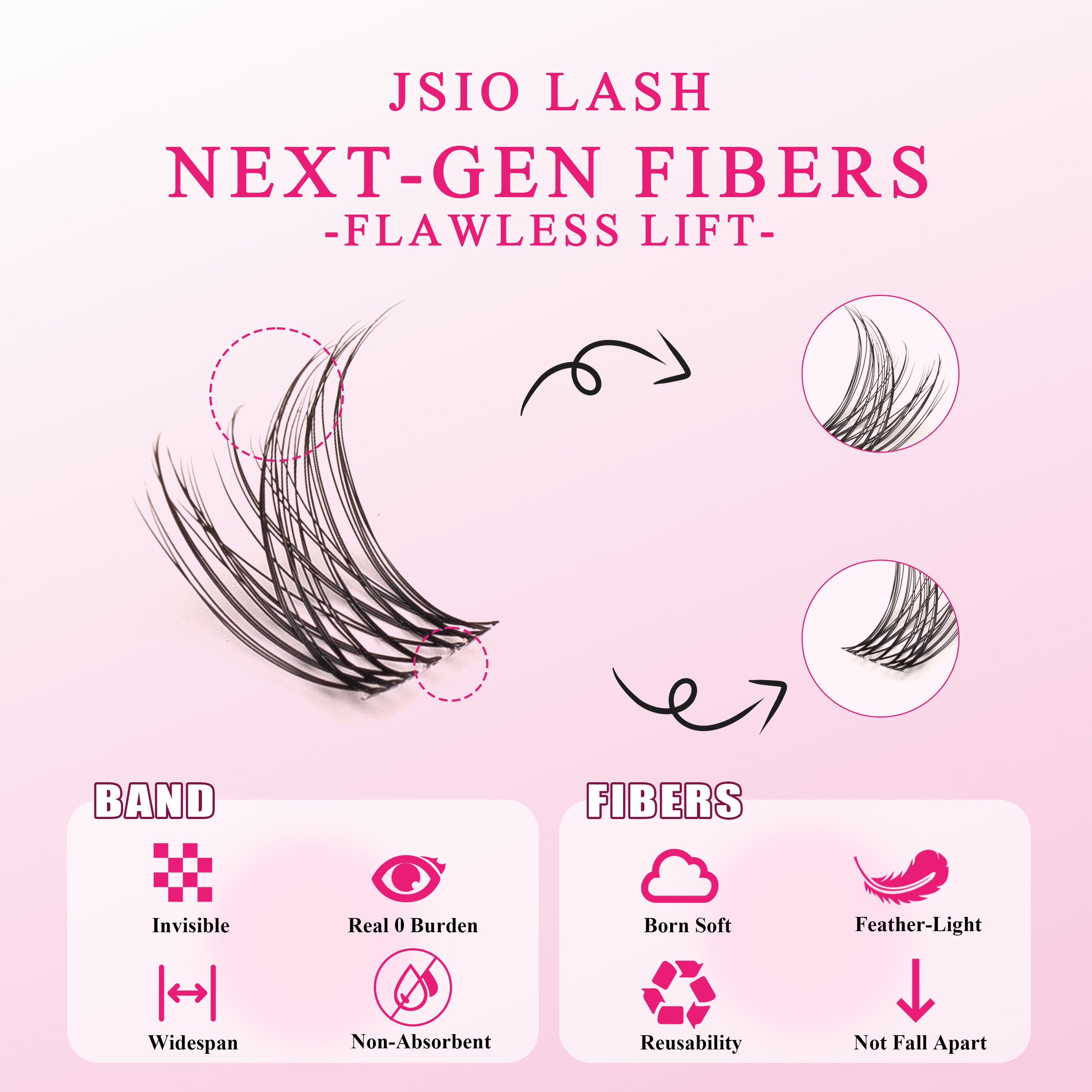 DIY Lash Cluster-luxe